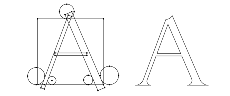 La A de Pacioli dibujada a la manera de Knuth